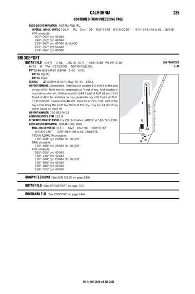 BRYANT FLD - Airport Diagram