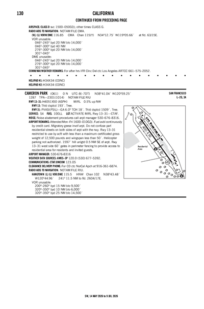 CAMERON PARK - Airport Diagram