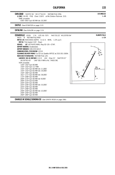 CEDARVILLE - Airport Diagram