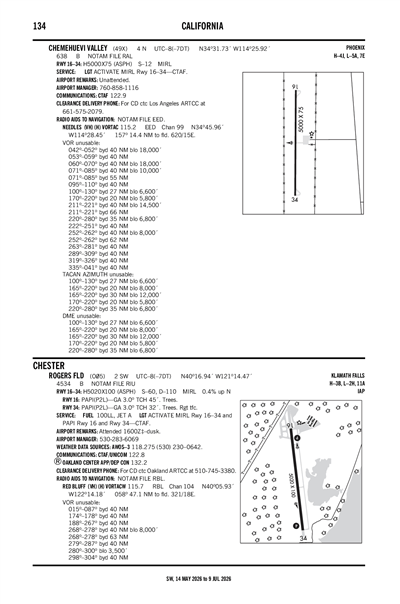 ROGERS FLD - Airport Diagram