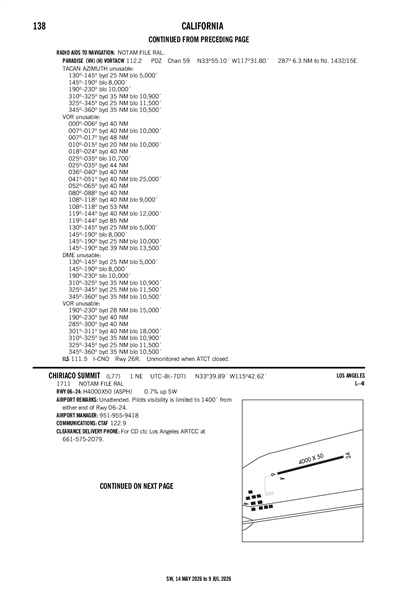 CHIRIACO SUMMIT - Airport Diagram