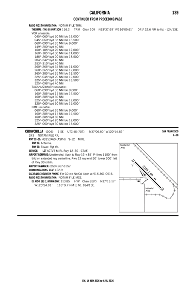 CHOWCHILLA - Airport Diagram
