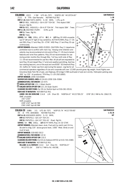 COLUMBIA - Airport Diagram