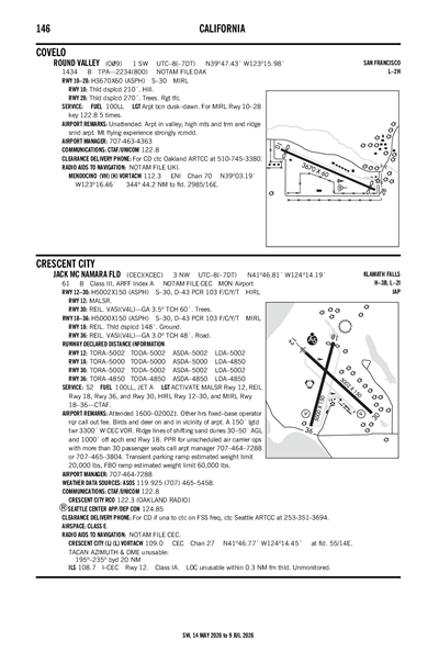 JACK MC NAMARA FLD - Airport Diagram