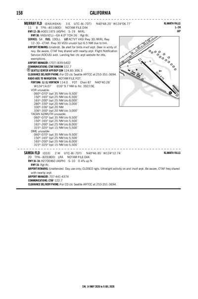 MURRAY FLD - Airport Diagram