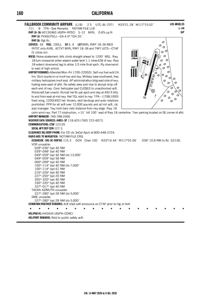FALLBROOK COMMUNITY AIRPARK - Airport Diagram