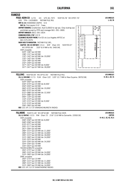 POSO-KERN COUNTY - Airport Diagram