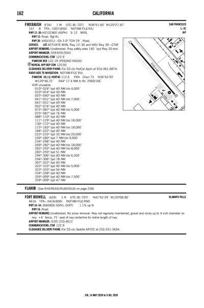 FIREBAUGH - Airport Diagram