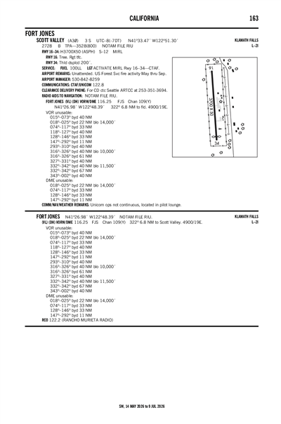 SCOTT VALLEY - Airport Diagram