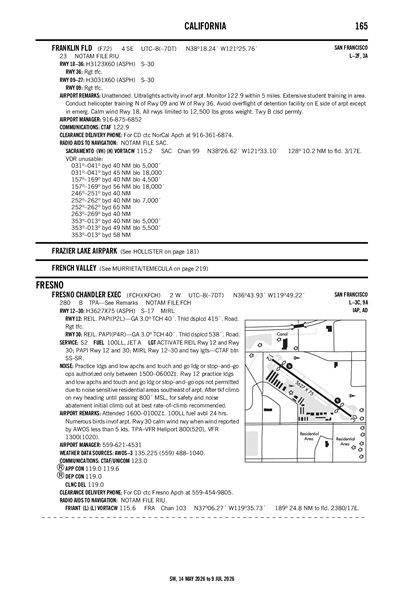 FRANKLIN FLD - Airport Diagram