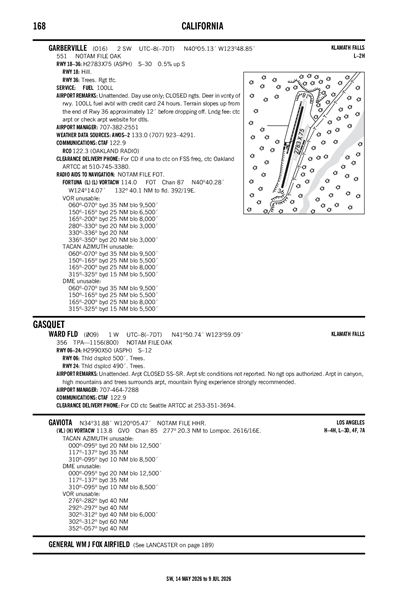 WARD FLD - Airport Diagram