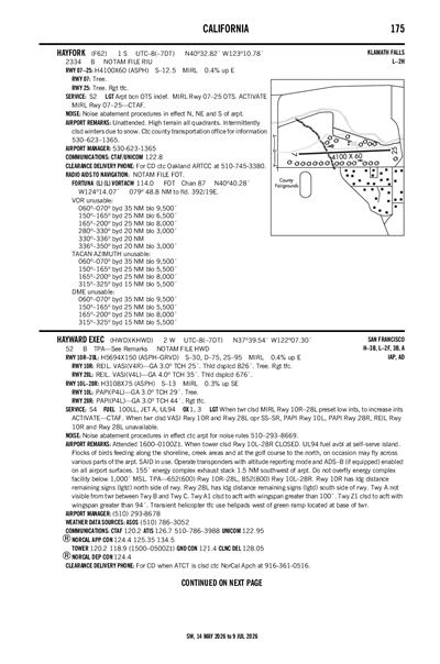 HAYFORK - Airport Diagram