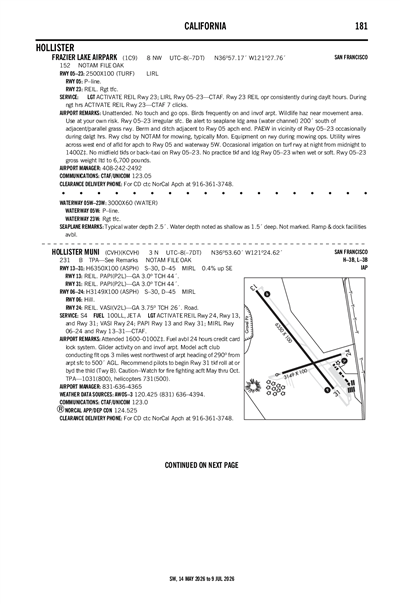 HOLLISTER MUNI - Airport Diagram