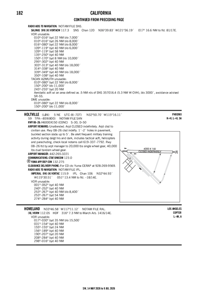 HOLTVILLE - Airport Diagram