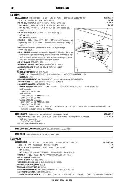 LAMPSON FLD - Airport Diagram
