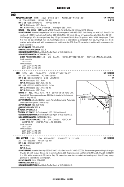 LODI AIRPARK - Airport Diagram