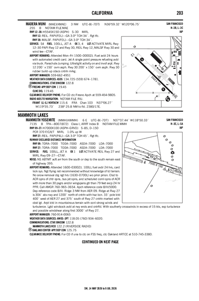 MADERA MUNI - Airport Diagram
