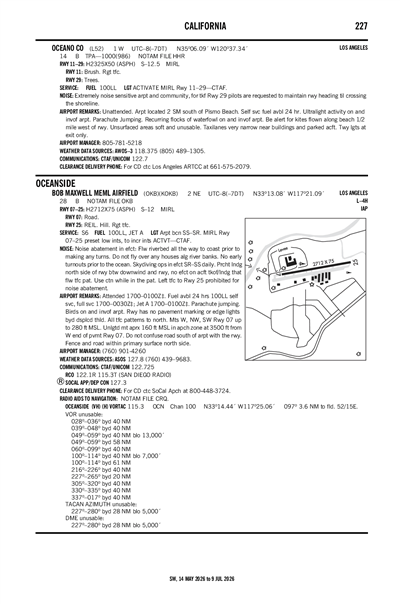 BOB MAXWELL MEML AIRFIELD - Airport Diagram