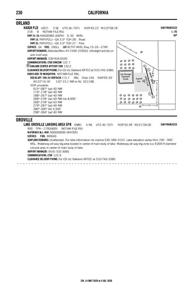 HAIGH FLD - Airport Diagram