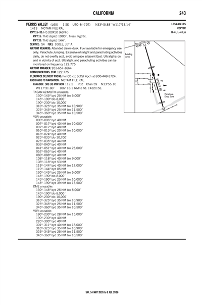 PERRIS VALLEY - Airport Diagram