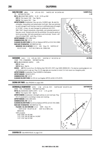 SIERRAVILLE DEARWATER - Airport Diagram