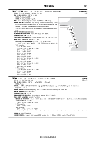 TRONA - Airport Diagram