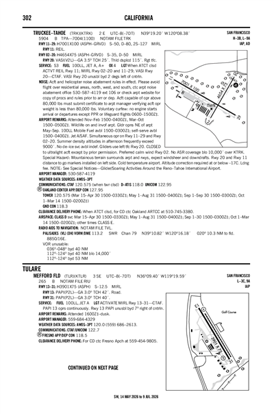 MEFFORD FLD - Airport Diagram