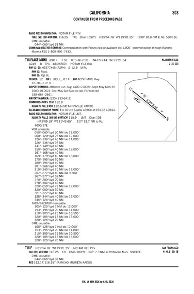 TULELAKE MUNI - Airport Diagram