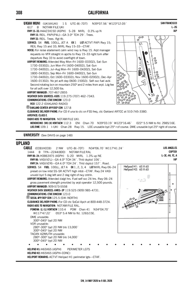 UKIAH MUNI - Airport Diagram
