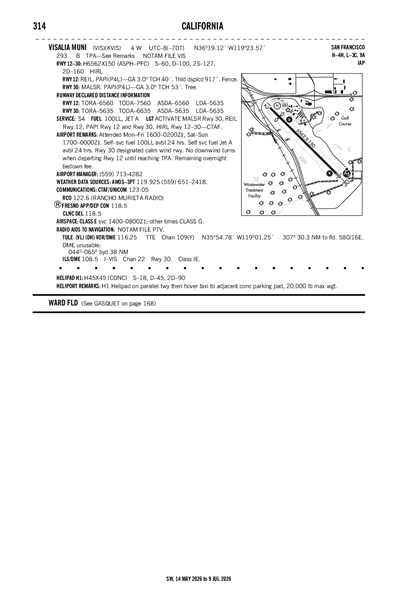 VISALIA MUNI - Airport Diagram
