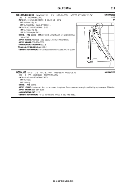 WOODLAKE - Airport Diagram