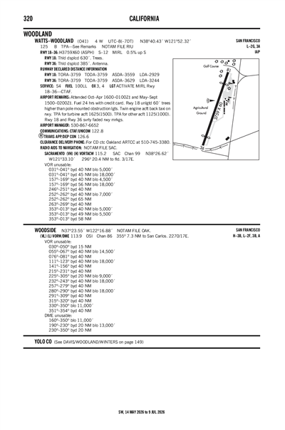 WATTS-WOODLAND - Airport Diagram