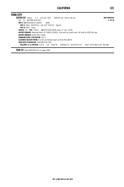 SUTTER COUNTY - Airport Diagram