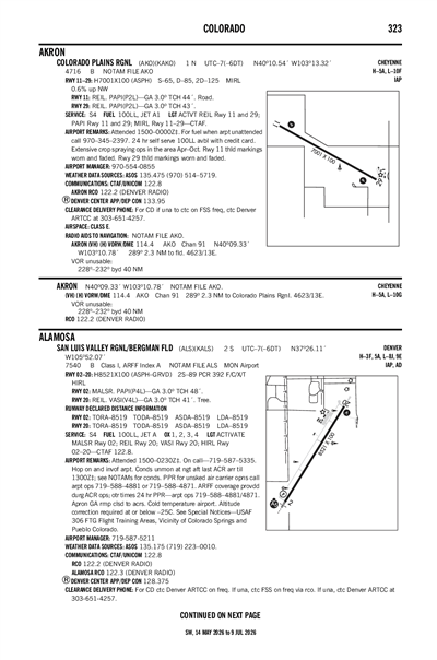 COLORADO PLAINS RGNL - Airport Diagram