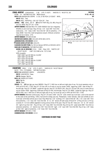 CRAIG-MOFFAT - Airport Diagram