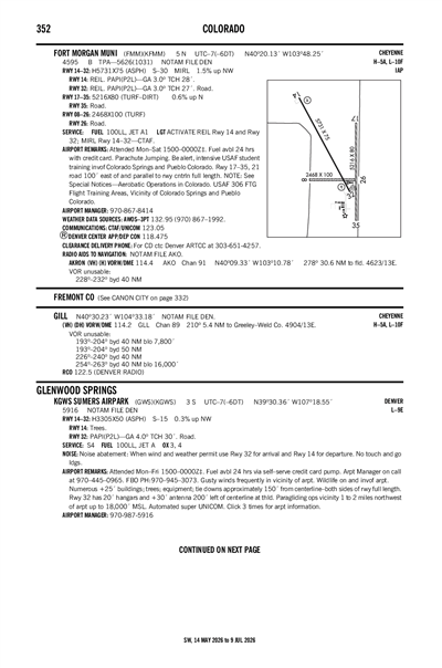 FORT MORGAN MUNI - Airport Diagram