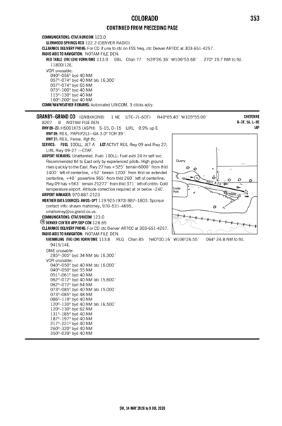 GRANBY-GRAND COUNTY - Airport Diagram