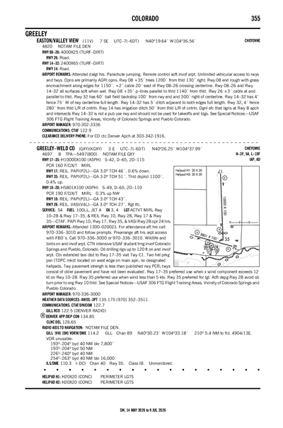 EASTON/VALLEY VIEW - Airport Diagram