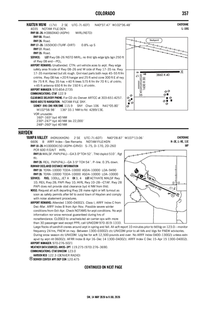 HAXTUN MUNI - Airport Diagram