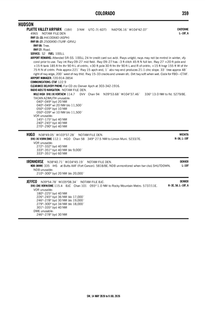 PLATTE VALLEY AIRPARK - Airport Diagram