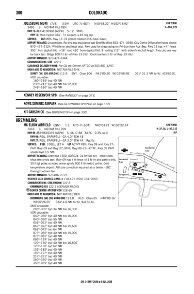 MC ELROY AIRFIELD - Airport Diagram