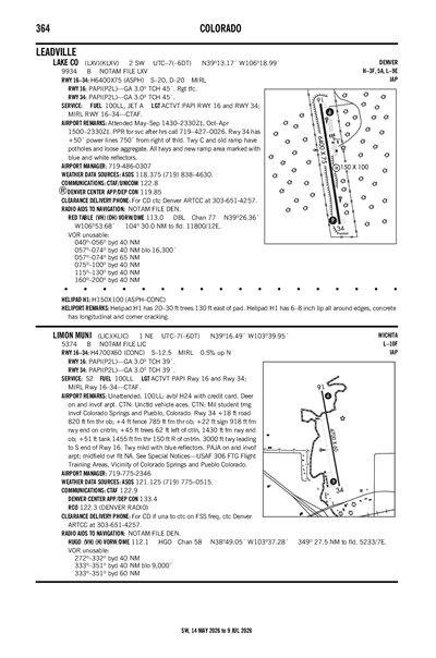 LAKE COUNTY - Airport Diagram