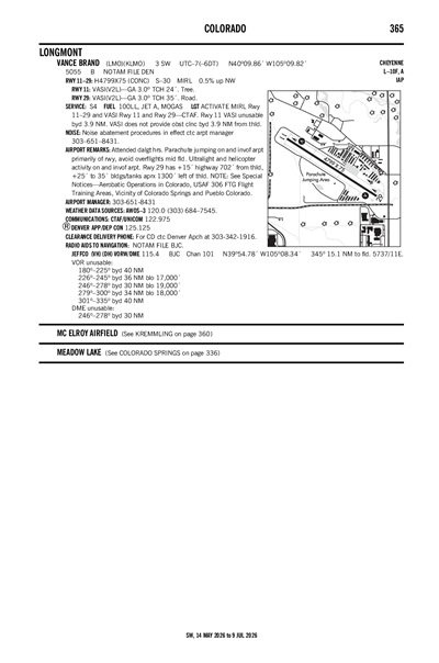 VANCE BRAND - Airport Diagram
