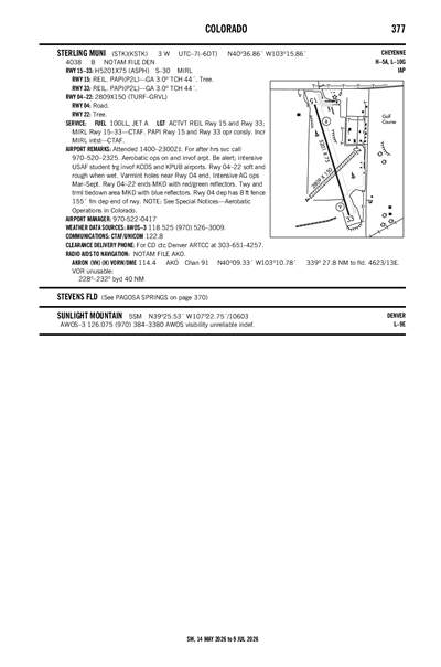 STERLING MUNI - Airport Diagram