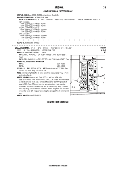 STELLAR AIRPARK - Airport Diagram