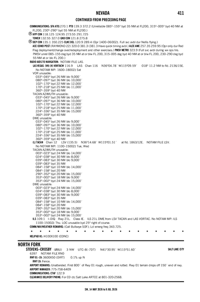 STEVENS-CROSBY - Airport Diagram