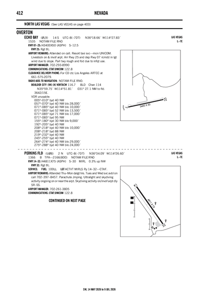 ECHO BAY - Airport Diagram