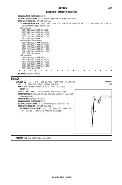 LINCOLN COUNTY - Airport Diagram