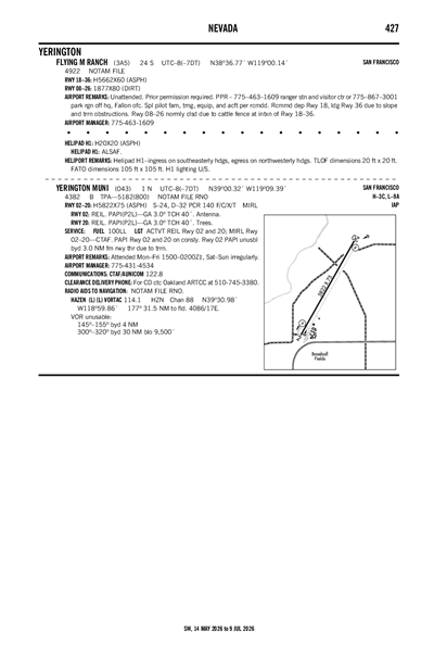 YERINGTON MUNI - Airport Diagram