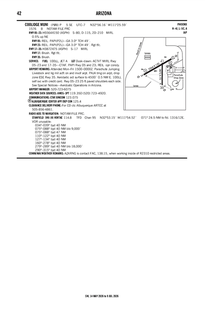 COOLIDGE MUNI - Airport Diagram